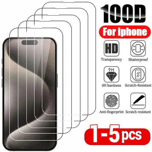 Tempered glass screen - glass,
